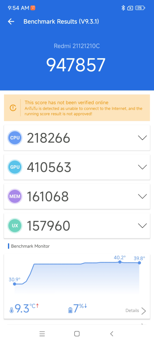 Điểm số Benchmark trên Xiaomi K50 Gaming.