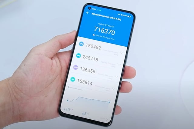 Điểm Antutu trên Realme GT Neo 2.