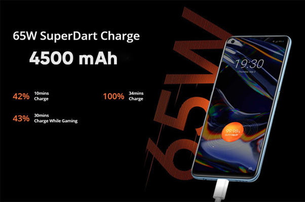Realme GT 5G sở hữu pin dung lượng 4500mAh, sạc nhanh 65W.