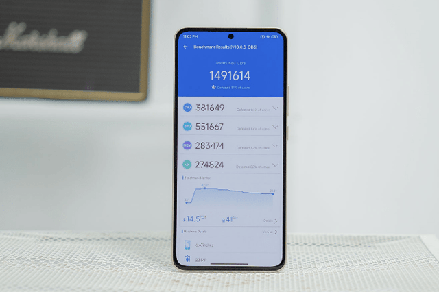 Đánh giá chi tiết Redmi K60 Ultra 5G chính hãng: Có hot như đồn thổi?