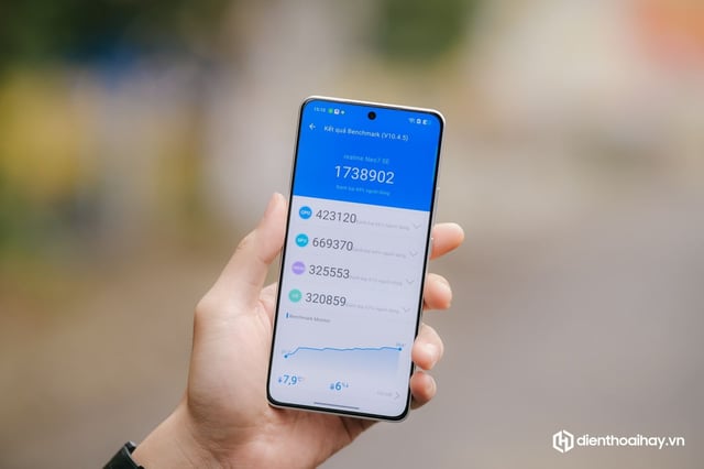 Top sản phẩm cho người thích chơi game đáng mua nhất tháng 1/2026