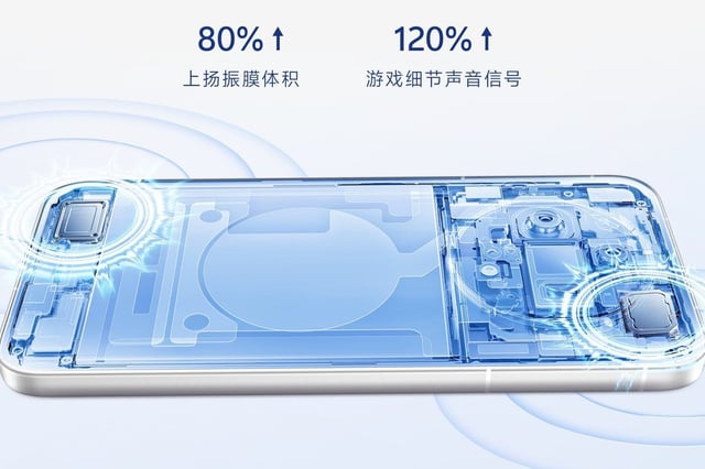 Những nâng cấp vượt trội vivo X300s làm nên sự khác biệt