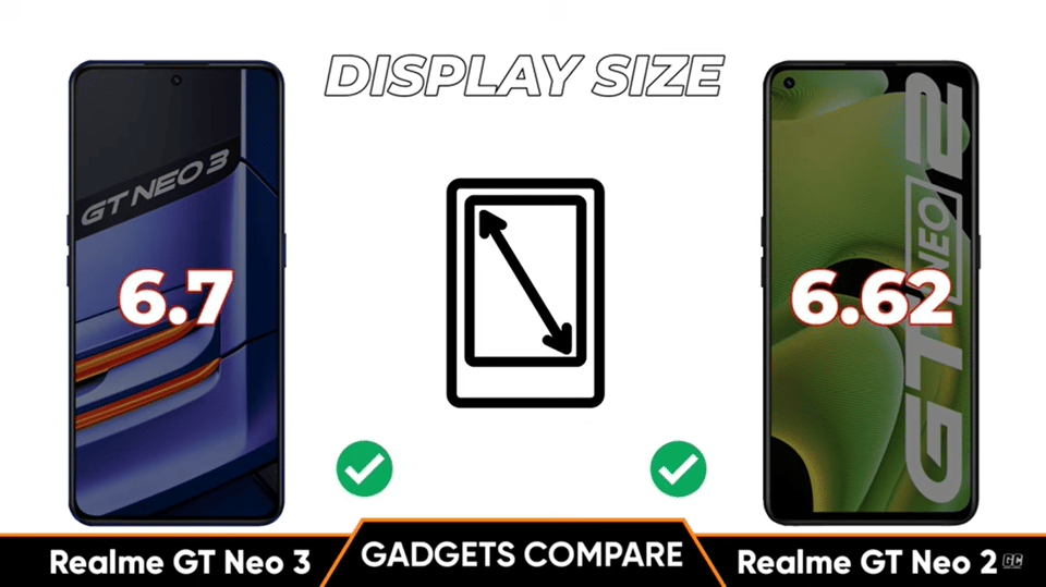 Realme GT Neo 3 & Realme GT Neo 2 (nguồn: Gadgets compare).