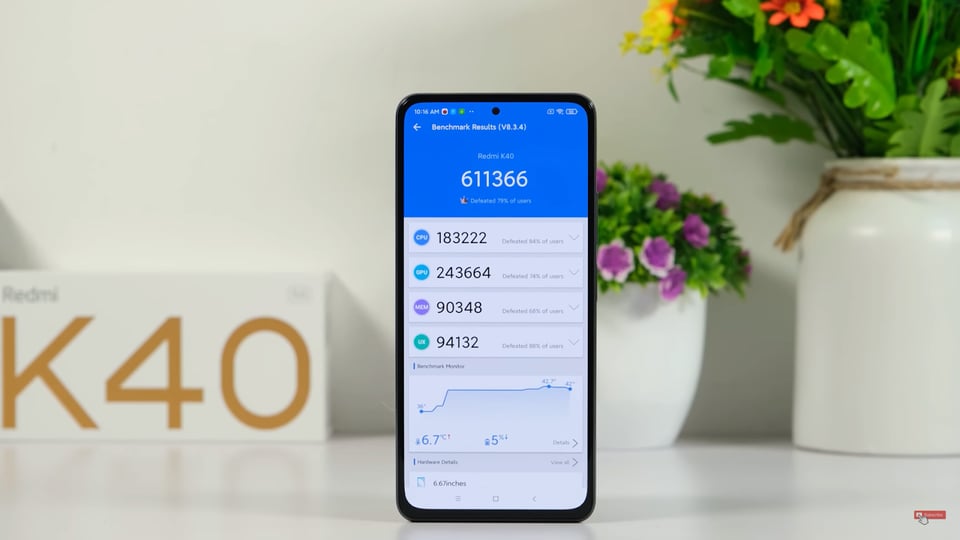 Điểm hiệu năng trên Xiaomi Redmi K40