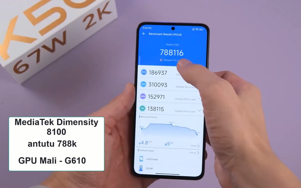 Điểm hiệu năng đến từ Redmi K50