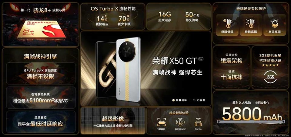 Honor X50 GT launched Snapdragon chip