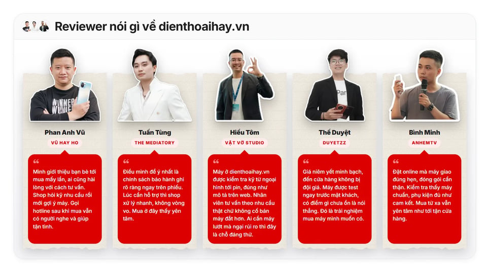 Reviewer Vũ Hay Ho, Tuấn Tùng, Hiếu Tôm, Thế Duyệt và Bình Minh nói về Dienthoaihay.vn